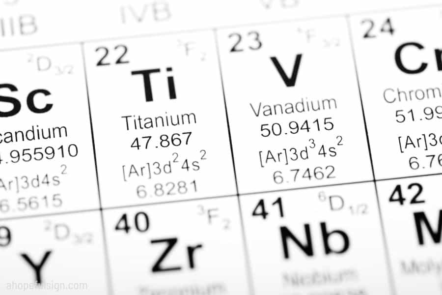 Periodic Table Element Titanium